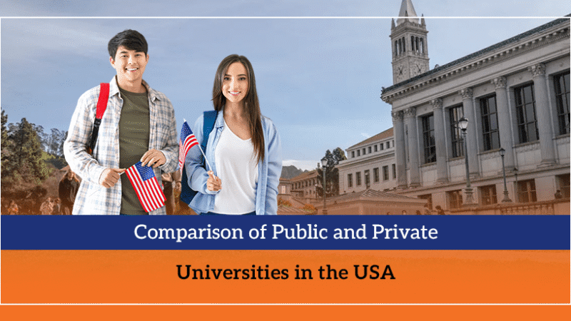 Best Universities in the USA for International Students